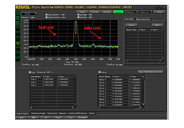 RIGOL Ultra Spectrum